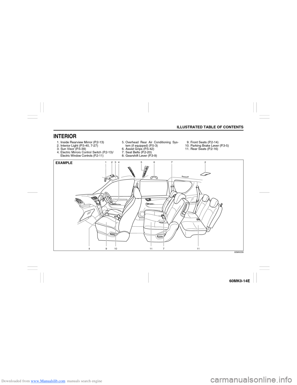 SUZUKI ERTIGA 2013 1.G User Guide Downloaded from www.Manualslib.com manuals search engine ILLUSTRATED TABLE OF CONTENTS
60MK0-14E
INTERIOR1. Inside Rearview Mirror (P.2-13)
2. Interior Light (P.5-40, 7-27)
3. Sun Visor (P.5-39)4. Ele