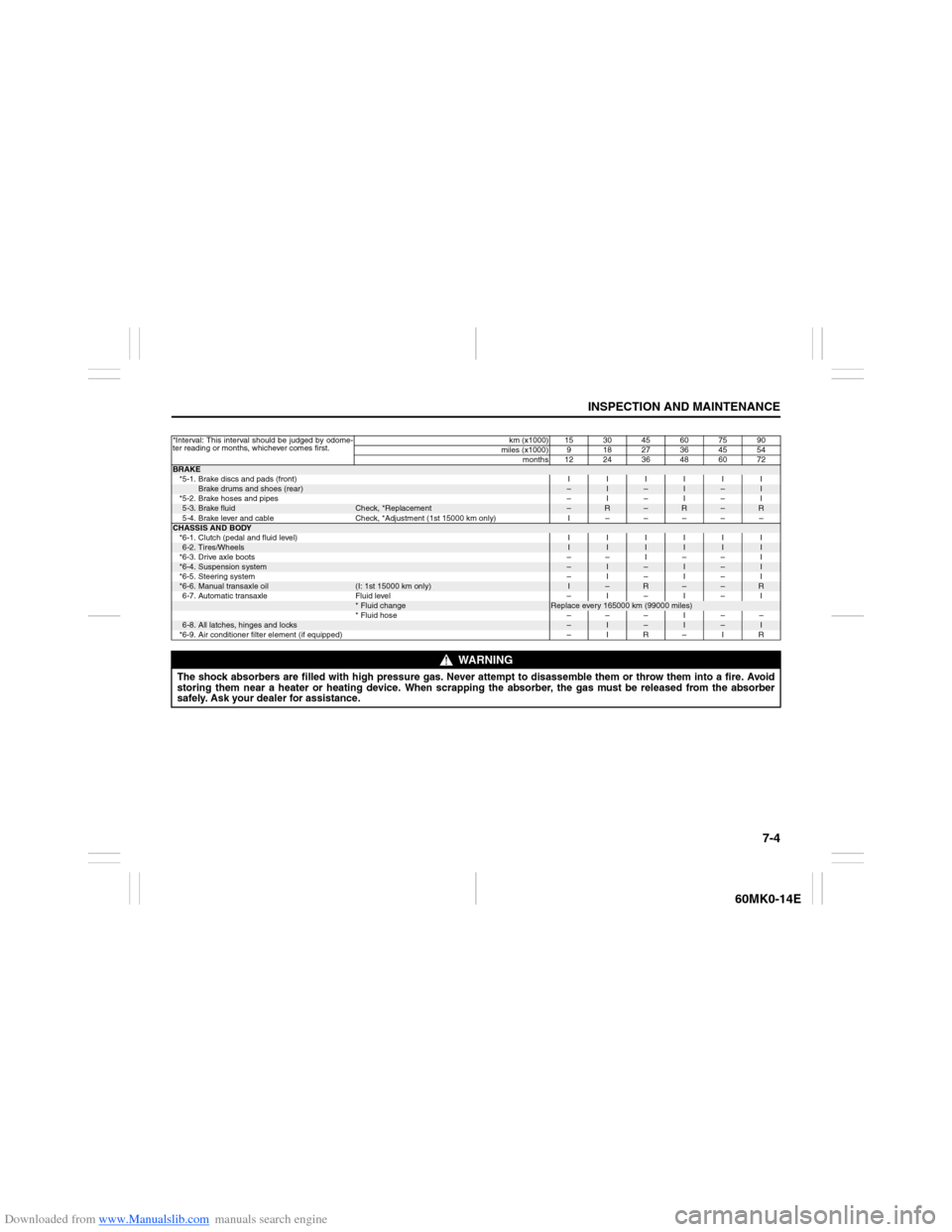 SUZUKI ERTIGA 2013 1.G User Guide Downloaded from www.Manualslib.com manuals search engine 7-4
INSPECTION AND MAINTENANCE
60MK0-14E
*Interval: This interval should be judged by odome-
ter reading or months, whichever comes first.km (x