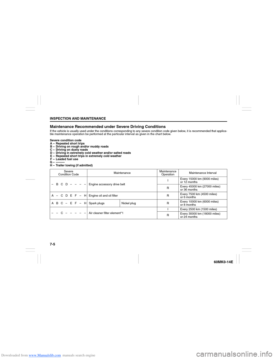 SUZUKI ERTIGA 2013 1.G Owners Manual Downloaded from www.Manualslib.com manuals search engine 7-5INSPECTION AND MAINTENANCE
60MK0-14E
Maintenance Recommended under Severe Driving ConditionsIf the vehicle is usually used under the conditi