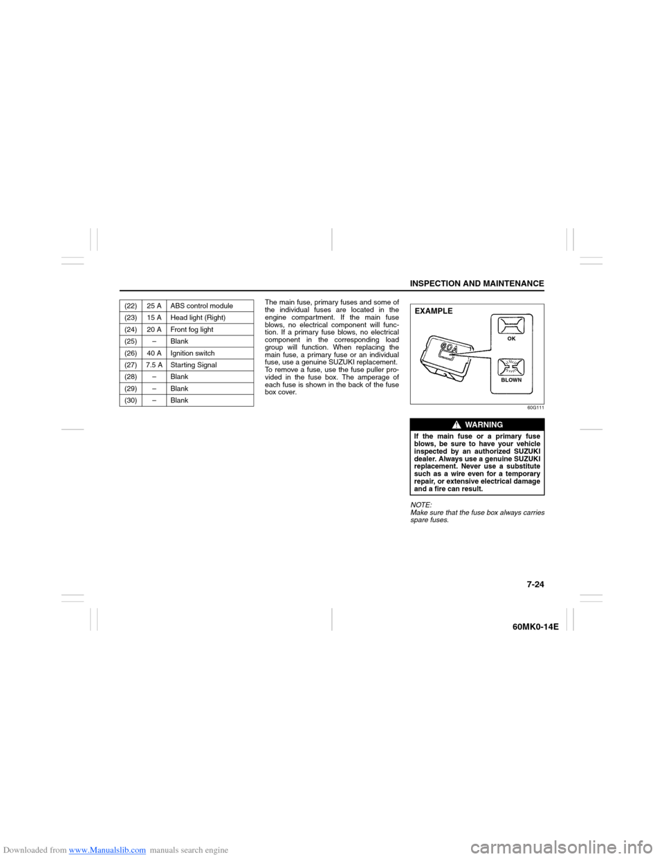 SUZUKI ERTIGA 2013 1.G Owners Manual Downloaded from www.Manualslib.com manuals search engine 7-24
INSPECTION AND MAINTENANCE
60MK0-14E
The main fuse, primary fuses and some of
the individual fuses are located in the
engine compartment. SUZUKI ERTIGA 2013 1.G Owners Manual Downloaded from www.Manualslib.com manuals search engine 7-24
INSPECTION AND MAINTENANCE
60MK0-14E
The main fuse, primary fuses and some of
the individual fuses are located in the
engine compartment.
