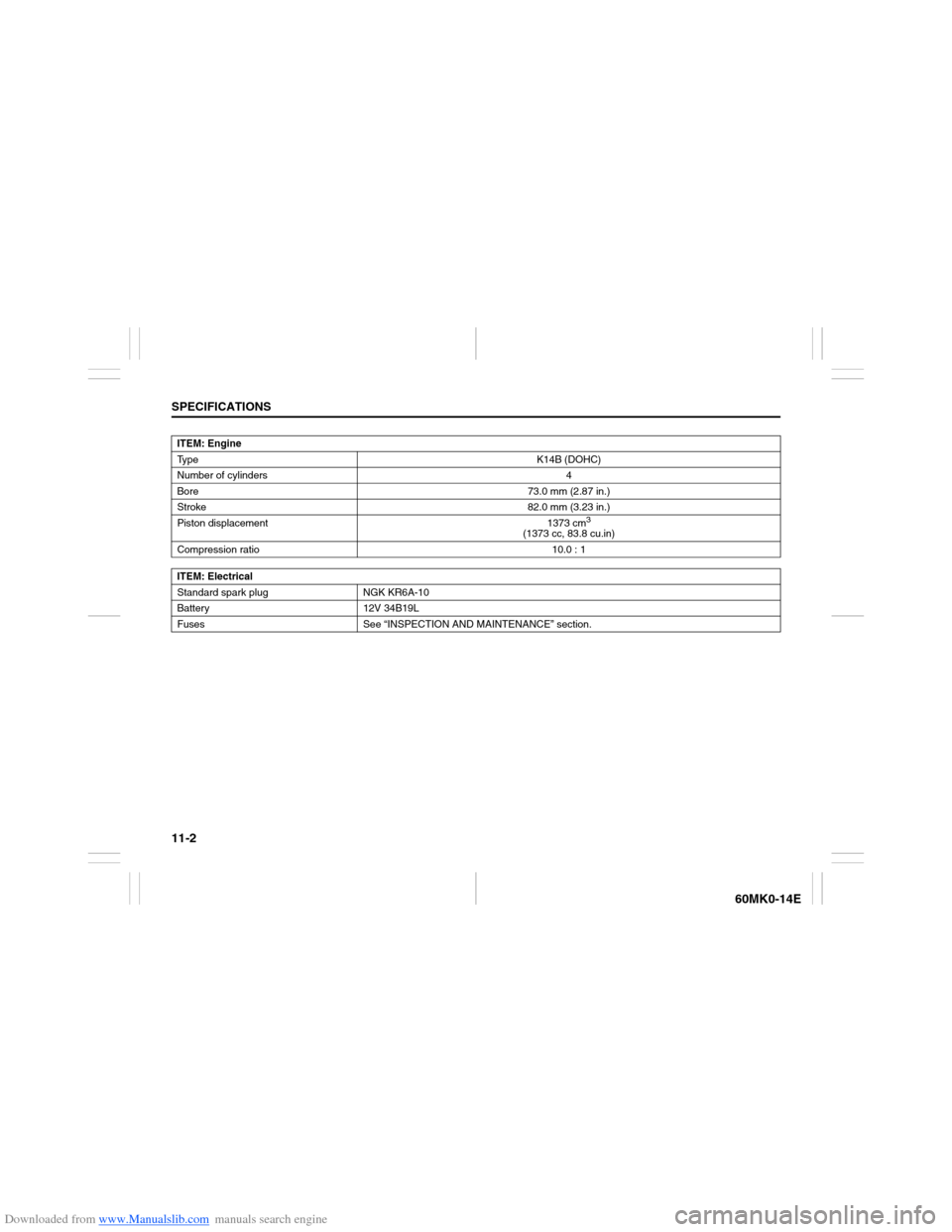 SUZUKI ERTIGA 2013 1.G Service Manual Downloaded from www.Manualslib.com manuals search engine 11-2SPECIFICATIONS
60MK0-14E
ITEM: Engine
Ty p eK14B (DOHC)
Number of cylinders 4
Bore73.0 mm (2.87 in.)
Stroke 82.0 mm (3.23 in.)
Piston displ