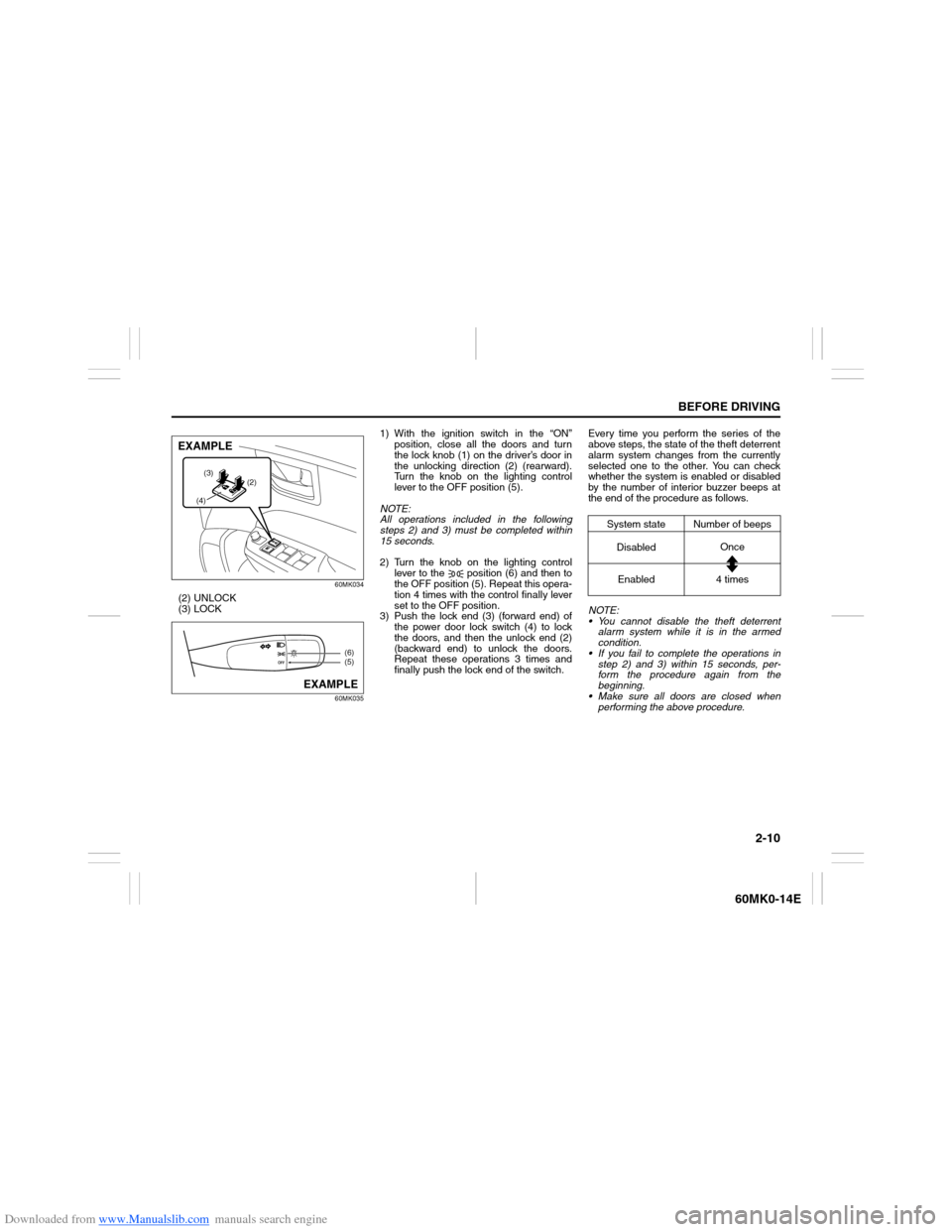 SUZUKI ERTIGA 2013 1.G Owners Manual Downloaded from www.Manualslib.com manuals search engine 2-10
BEFORE DRIVING
60MK0-14E
60MK034
(2) UNLOCK
(3) LOCK
60MK035
1) With the ignition switch in the “ON”
position, close all the doors and SUZUKI ERTIGA 2013 1.G Owners Manual Downloaded from www.Manualslib.com manuals search engine 2-10
BEFORE DRIVING
60MK0-14E
60MK034
(2) UNLOCK
(3) LOCK
60MK035
1) With the ignition switch in the “ON”
position, close all the doors and