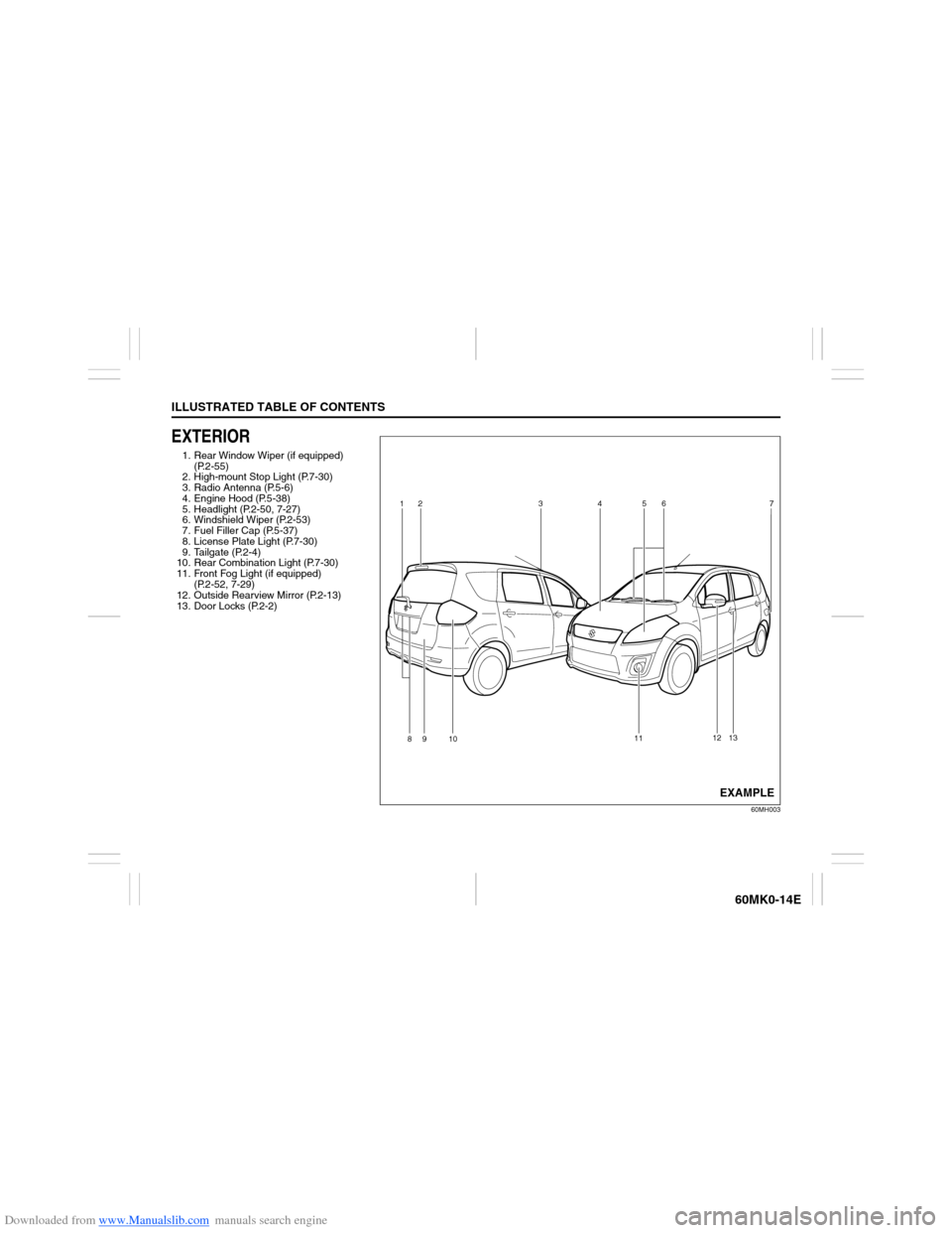 SUZUKI ERTIGA 2013 1.G Owners Manual Downloaded from www.Manualslib.com manuals search engine ILLUSTRATED TABLE OF CONTENTS
60MK0-14E
EXTERIOR1. Rear Window Wiper (if equipped)
(P.2-55)
2. High-mount Stop Light (P.7-30)
3. Radio Antenna 