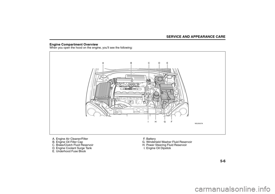 SUZUKI FORENZA 2008 1.G Owners Manual 5-6
SERVICE AND APPEARANCE CARE
85Z04-03E
Engine Compartment OverviewWhen you open the hood on the engine, you’ll see the following:
A. Engine Air Cleaner/Filter
B. Engine Oil Filler Cap
C. Brake/Cl