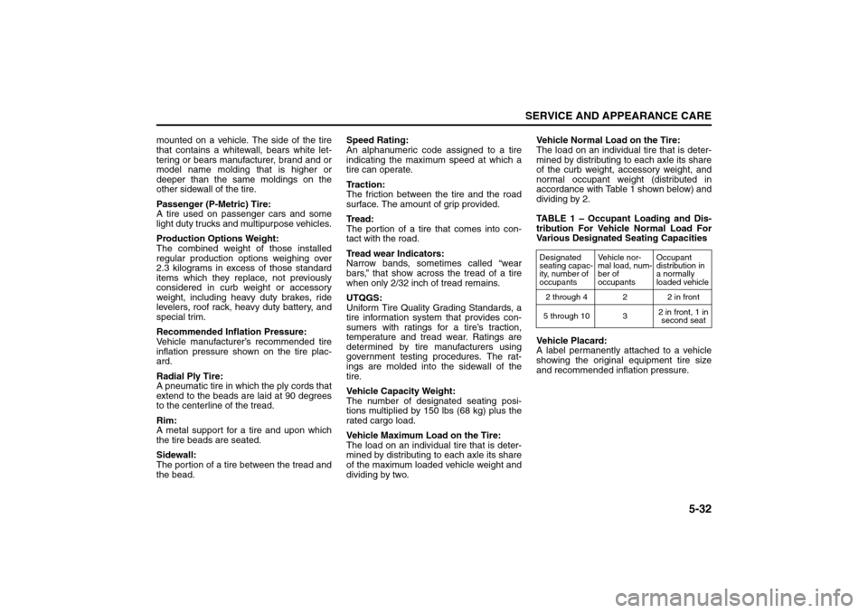 SUZUKI FORENZA 2008 1.G Owners Manual 5-32
SERVICE AND APPEARANCE CARE
85Z04-03E
mounted on a vehicle. The side of the tire
that contains a whitewall, bears white let-
tering or bears manufacturer, brand and or
model name molding that is 