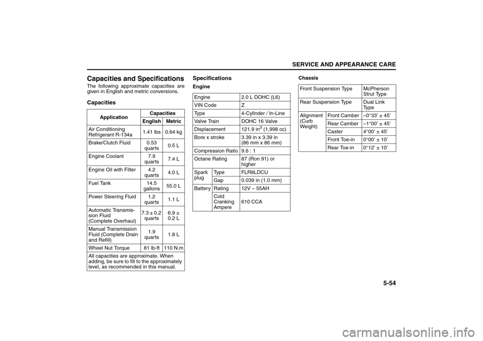 SUZUKI FORENZA 2008 1.G Owners Manual 5-54
SERVICE AND APPEARANCE CARE
85Z04-03E
Capacities and SpecificationsThe following approximate capacities are
given in English and metric conversions. CapacitiesSpecifications
EngineChassis
Applica