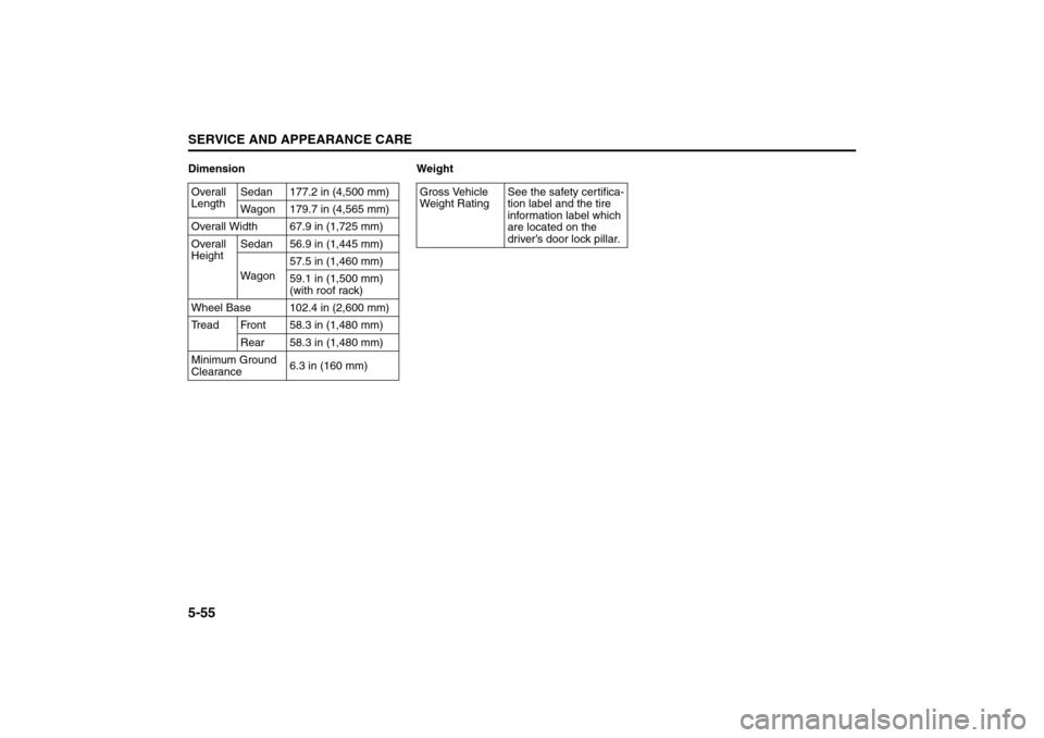 SUZUKI FORENZA 2008 1.G Owners Manual 5-55SERVICE AND APPEARANCE CARE
85Z04-03E
Dimension Weight
Overall 
LengthSedan 177.2 in (4,500 mm)
Wagon 179.7 in (4,565 mm)
Overall Width 67.9 in (1,725 mm)
Overall 
HeightSedan 56.9 in (1,445 mm)
W