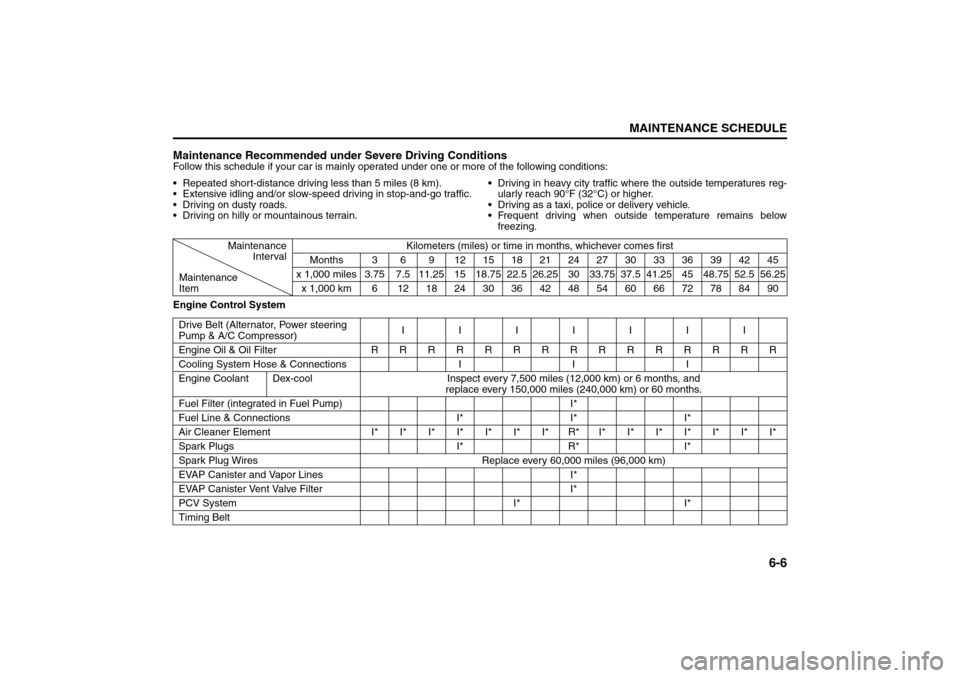 SUZUKI FORENZA 2008 1.G Owners Manual 6-6
MAINTENANCE SCHEDULE
85Z04-03E
Maintenance Recommended under Severe Driving ConditionsFollow this schedule if your car is mainly operated under one or more of the following conditions:
Engine Cont