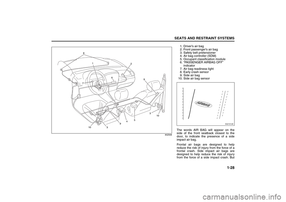 SUZUKI FORENZA 2008 1.G Owners Manual 1-28
SEATS AND RESTRAINT SYSTEMS
85Z04-03E
85Z008
8
6
1010 2 1
7
9
5
4
3
3
9
1. Driver’s air bag
2. Front passenger’s air bag
3. Safety belt pretensioner
4. Air bag controller (SDM)
5. Occupant cl