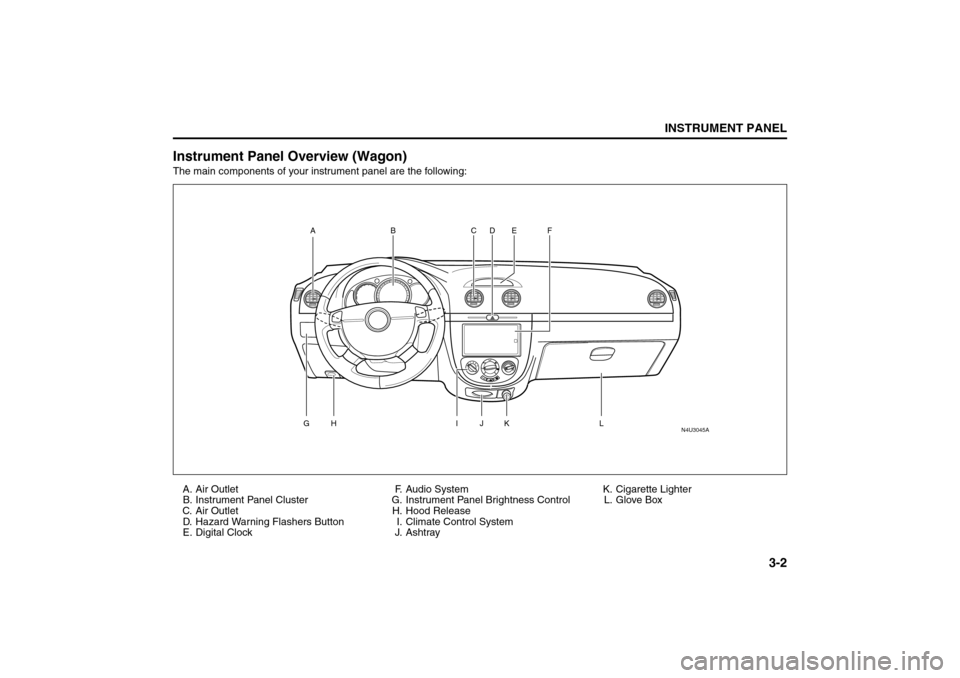 SUZUKI FORENZA 2008 1.G Owners Manual 3-2
INSTRUMENT PANEL
85Z04-03E
Instrument Panel Overview (Wagon)The main components of your instrument panel are the following:
A. Air Outlet
B. Instrument Panel Cluster
C. Air Outlet
D. Hazard Warnin