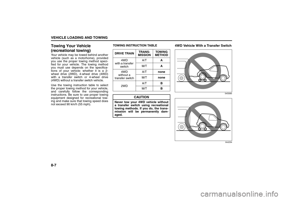 SUZUKI GRAND VITARA 2008 3.G Owners Manual 8-7VEHICLE LOADING AND TOWING
66J22-03E
Towing Your Vehicle
(recreational towing)Your vehicle may be towed behind another
vehicle (such as a motorhome), provided
you use the proper towing method spec SUZUKI GRAND VITARA 2008 3.G Owners Manual 8-7VEHICLE LOADING AND TOWING
66J22-03E
Towing Your Vehicle
(recreational towing)Your vehicle may be towed behind another
vehicle (such as a motorhome), provided
you use the proper towing method spec