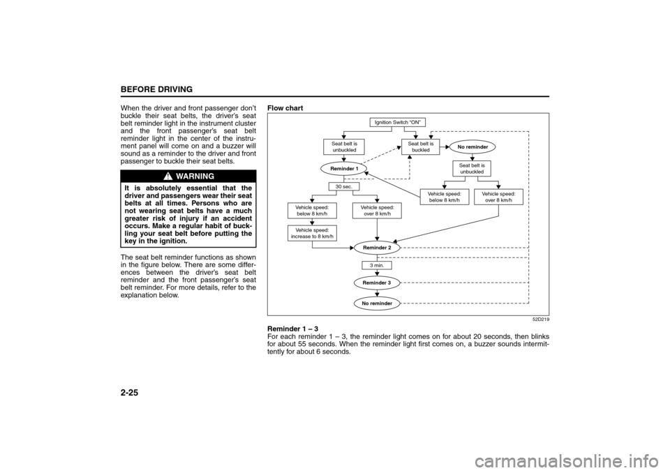 SUZUKI GRAND VITARA 2008 3.G Owners Manual 2-25BEFORE DRIVING
66J22-03E
When the driver and front passenger don’t
buckle their seat belts, the driver’s seat
belt reminder light in the instrument cluster
and the front passenger’s seat bel