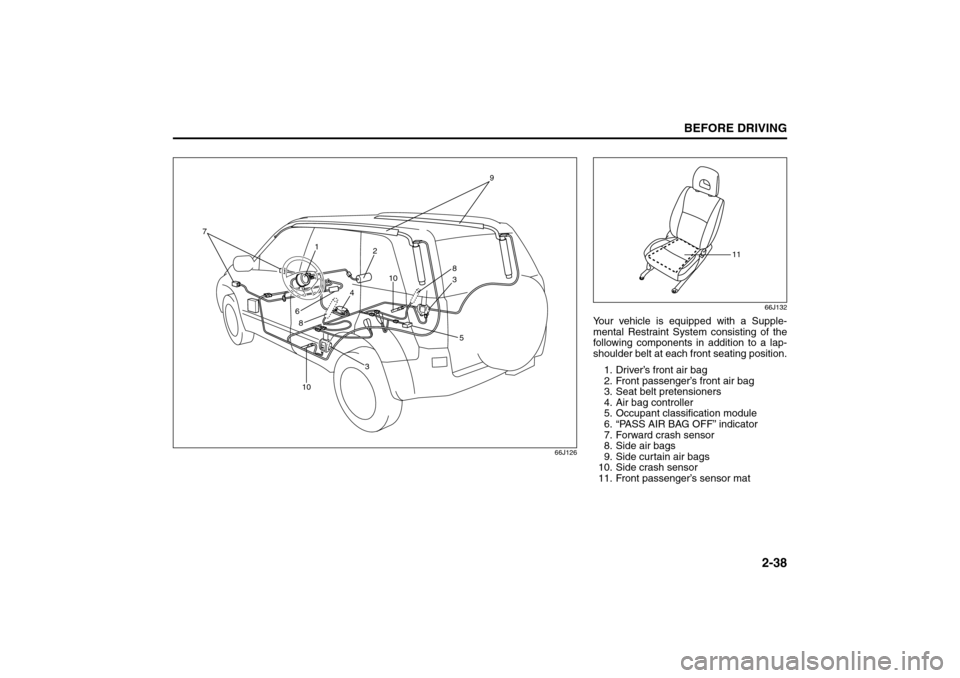 SUZUKI GRAND VITARA 2008 3.G Workshop Manual 2-38
BEFORE DRIVING
66J22-03E
66J126
1
2
8
3
5 89
3 4 7
1010
6
66J132
Your vehicle is equipped with a Supple-
mental Restraint System consisting of the
following components in addition to a lap-
shoul
