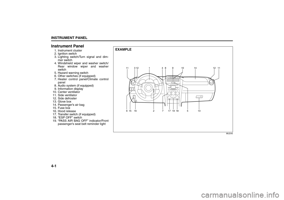 SUZUKI GRAND VITARA 2008 3.G Owners Manual 4-1INSTRUMENT PANEL
66J22-03E
Instrument Panel1. Instrument cluster
2. Ignition switch
3. Lighting switch/Turn signal and dim-
mer switch
4. Windshield wiper and washer switch/
Rear window wiper and w