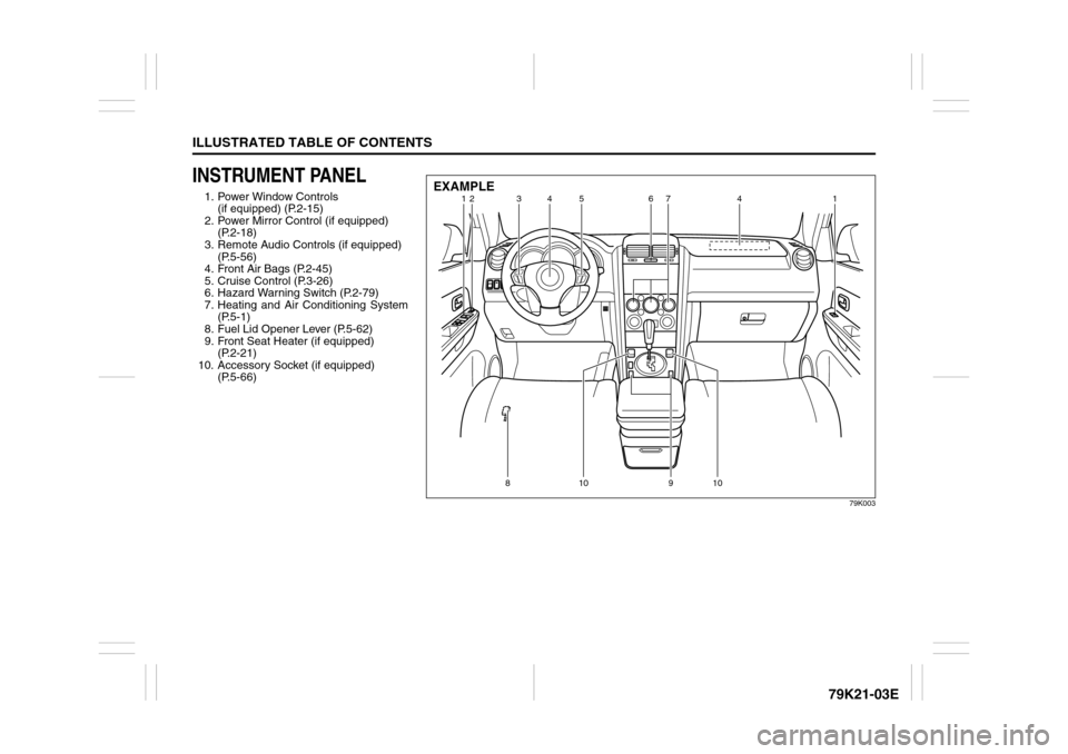 SUZUKI GRAND VITARA 2010 3.G Owners Manual ILLUSTRATED TABLE OF CONTENTS
79K21-03E
INSTRUMENT PANEL1. Power Window Controls 
(if equipped) (P.2-15)
2. Power Mirror Control (if equipped) 
(P.2-18)
3. Remote Audio Controls (if equipped) 
(P.5-56