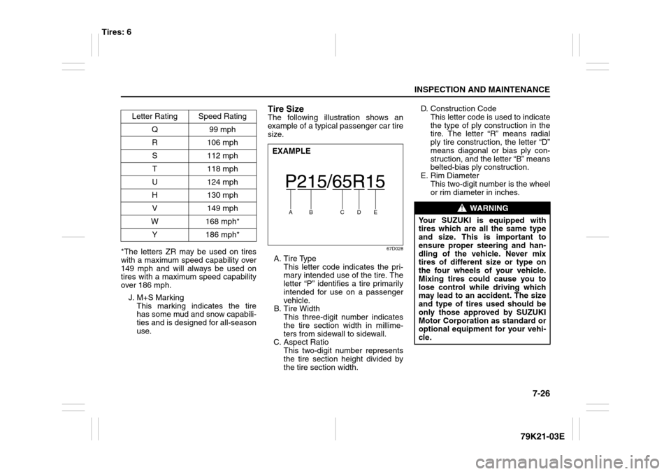 SUZUKI GRAND VITARA 2010 3.G Owners Manual 7-26
INSPECTION AND MAINTENANCE
79K21-03E
*The letters ZR may be used on tires
with a maximum speed capability over
149 mph and will always be used on
tires with a maximum speed capability
over 186 mp
