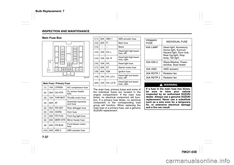 SUZUKI GRAND VITARA 2010 3.G Owners Manual 7-37INSPECTION AND MAINTENANCE
79K21-03E
Main Fuse Box
64J157
The main fuse, primary fuses and some of
the individual fuses are located in the
engine compartment. If the main fuse
blows, no electrical SUZUKI GRAND VITARA 2010 3.G Owners Manual 7-37INSPECTION AND MAINTENANCE
79K21-03E
Main Fuse Box
64J157
The main fuse, primary fuses and some of
the individual fuses are located in the
engine compartment. If the main fuse
blows, no electrical