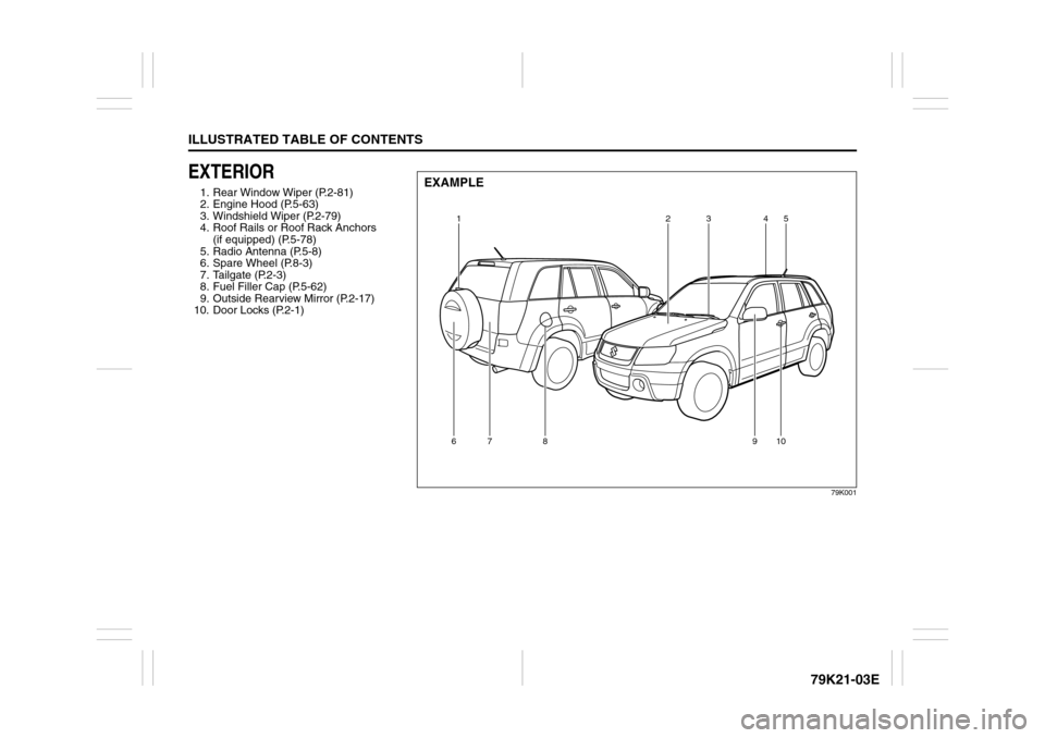 SUZUKI GRAND VITARA 2010 3.G Owners Manual ILLUSTRATED TABLE OF CONTENTS
79K21-03E
EXTERIOR1. Rear Window Wiper (P.2-81)
2. Engine Hood (P.5-63)
3. Windshield Wiper (P.2-79)
4. Roof Rails or Roof Rack Anchors 
(if equipped) (P.5-78)
5. Radio A