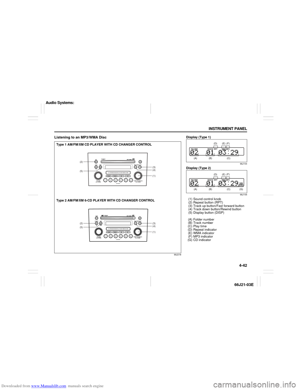SUZUKI GRAND VITARA 2007 3.G Owners Manual Downloaded from www.Manualslib.com manuals search engine 4-42 INSTRUMENT PANEL
66J21-03E
Listening to an MP3/WMA Disc
66J218
(1)
(2)
(3)
(4)(1)
(2)(5)(3)
(4)(5)
Type 1 AM/FM/XM CD PLAYER WITH CD CHANG SUZUKI GRAND VITARA 2007 3.G Owners Manual Downloaded from www.Manualslib.com manuals search engine 4-42 INSTRUMENT PANEL
66J21-03E
Listening to an MP3/WMA Disc
66J218
(1)
(2)
(3)
(4)(1)
(2)(5)(3)
(4)(5)
Type 1 AM/FM/XM CD PLAYER WITH CD CHANG