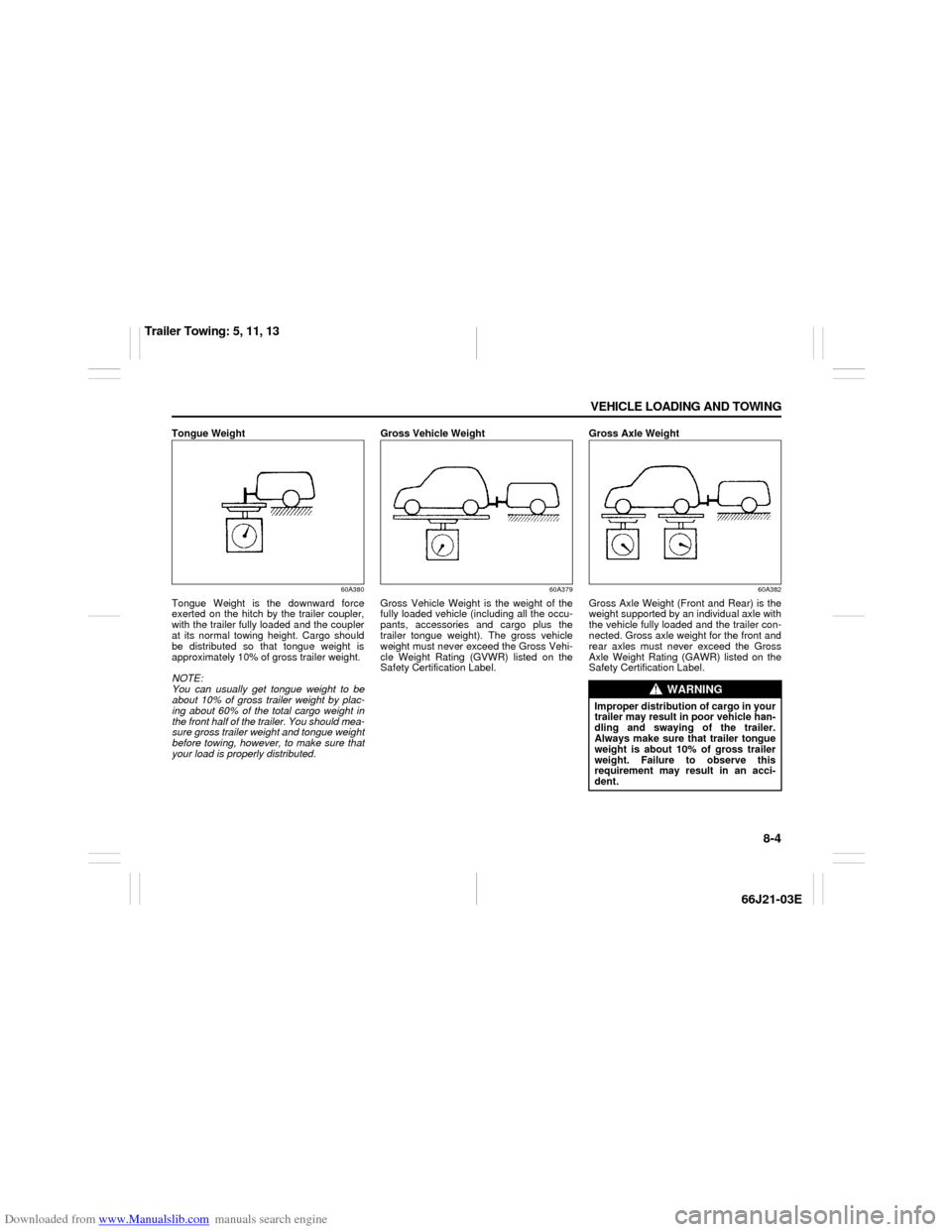 SUZUKI GRAND VITARA 2007 3.G Owners Manual Downloaded from www.Manualslib.com manuals search engine 8-4 VEHICLE LOADING AND TOWING
66J21-03E
Tongue Weight
60A380
Tongue Weight is the downward force
exerted on the hitch by the trailer coupler,
SUZUKI GRAND VITARA 2007 3.G Owners Manual Downloaded from www.Manualslib.com manuals search engine 8-4 VEHICLE LOADING AND TOWING
66J21-03E
Tongue Weight
60A380
Tongue Weight is the downward force
exerted on the hitch by the trailer coupler,