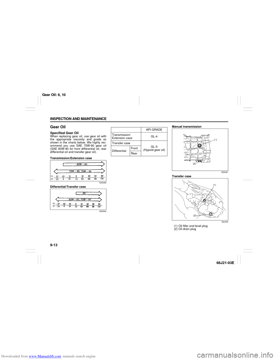 SUZUKI GRAND VITARA 2007 3.G Owners Manual Downloaded from www.Manualslib.com manuals search engine 9-13 INSPECTION AND MAINTENANCE
66J21-03E
Gear OilSpecified Gear OilWhen replacing gear oil, use gear oil with
the appropriate viscosity and gr