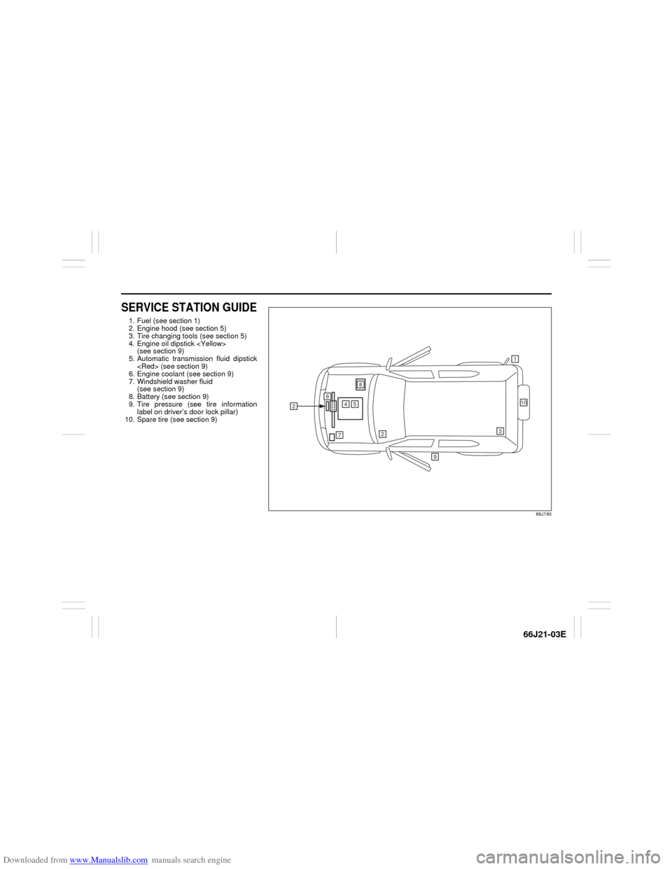 SUZUKI GRAND VITARA 2007 3.G Owners Manual Downloaded from www.Manualslib.com manuals search engine 66J21-03E
SERVICE STATION GUIDE1. Fuel (see section 1)
2. Engine hood (see section 5)
3. Tire changing tools (see section 5)
4. Engine oil dips SUZUKI GRAND VITARA 2007 3.G Owners Manual Downloaded from www.Manualslib.com manuals search engine 66J21-03E
SERVICE STATION GUIDE1. Fuel (see section 1)
2. Engine hood (see section 5)
3. Tire changing tools (see section 5)
4. Engine oil dips
