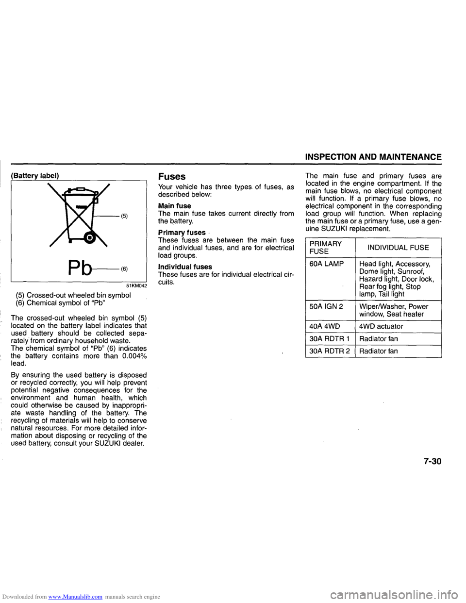 SUZUKI GRAND VITARA 2008 3.G Inspection And Maintenance Manual Downloaded from www.Manualslib.com manuals search engine (Battery label)
1----(5)
Pb-(6)
51KM042
(5) Crossed-out wheeled bin symbol (6) Chemical symbol of "Pb"
The crossed-out wheeled bin symbol SUZUKI GRAND VITARA 2008 3.G Inspection And Maintenance Manual Downloaded from www.Manualslib.com manuals search engine (Battery label)
1----(5)
Pb-(6)
51KM042
(5) Crossed-out wheeled bin symbol (6) Chemical symbol of "Pb"
The crossed-out wheeled bin symbol