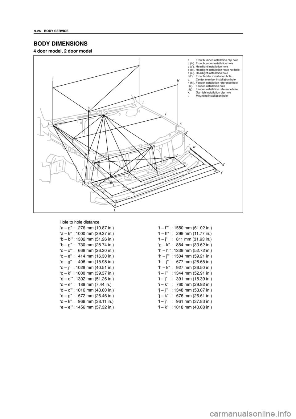 SUZUKI GRAND VITARA 1999 2.G Service Workshop Manual YH4
GRAND
VITARA
Hole to hole distance
ªa ± gº : 276 mm (10.87 in.)
ªa ± kº : 1000 mm (39.37 in.)
ªb ± bº : 1302 mm (51.26 in.)
ªb ± gº : 730 mm (28.74 in.)
ªc ± cº : 668 mm (26.30 in