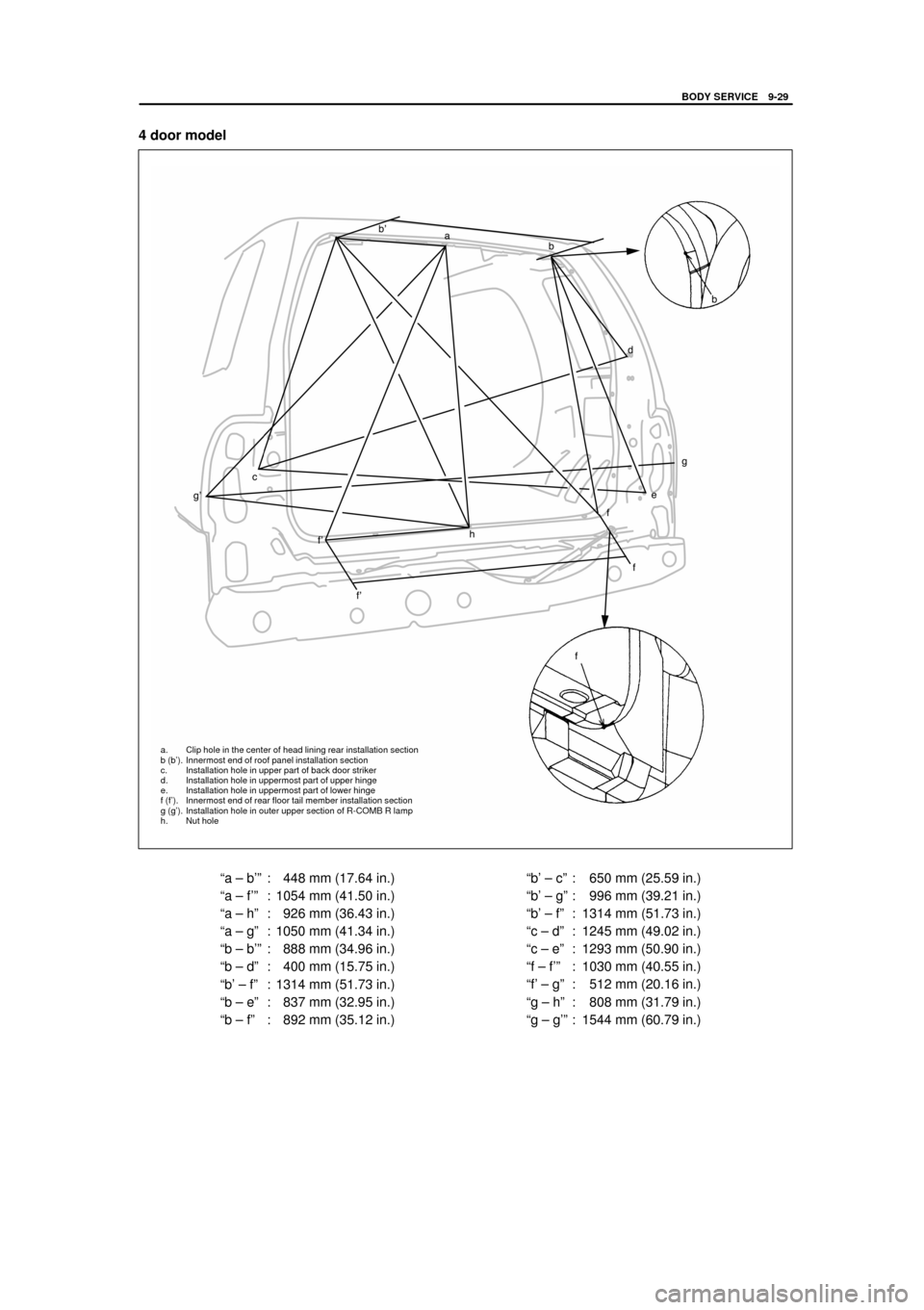 SUZUKI GRAND VITARA 2004 2.G Service Workshop Manual YH4
GRAND
VITARA
ªa ± bº : 448 mm (17.64 in.)
ªa ± fº : 1054 mm (41.50 in.)
ªa ± hº : 926 mm (36.43 in.)
ªa ± gº : 1050 mm (41.34 in.)
ªb ± bº : 888 mm (34.96 in.)
ªb ± dº : 400 m