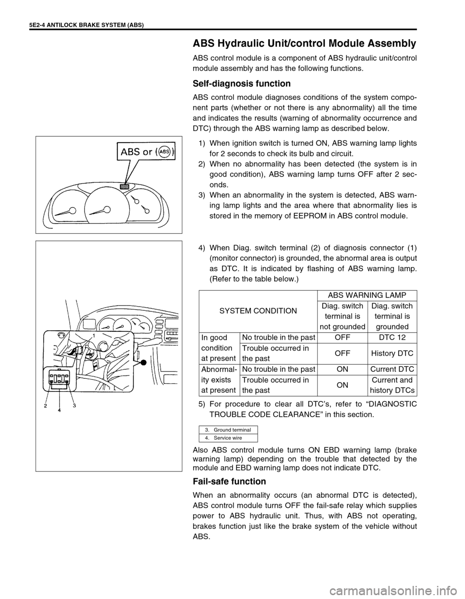 SUZUKI GRAND VITARA 1999 2.G Owners Manual 5E2-4 ANTILOCK BRAKE SYSTEM (ABS)
ABS Hydraulic Unit/control Module Assembly
ABS control module is a component of ABS hydraulic unit/control
module assembly and has the following functions.
Self-diagn SUZUKI GRAND VITARA 1999 2.G Owners Manual 5E2-4 ANTILOCK BRAKE SYSTEM (ABS)
ABS Hydraulic Unit/control Module Assembly
ABS control module is a component of ABS hydraulic unit/control
module assembly and has the following functions.
Self-diagn