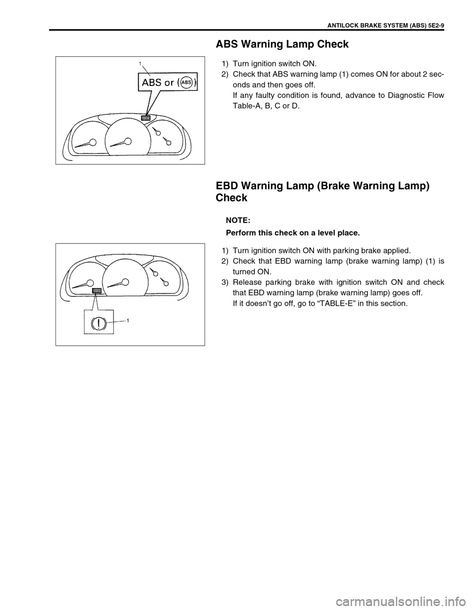 SUZUKI GRAND VITARA 1999 2.G Owners Manual ANTILOCK BRAKE SYSTEM (ABS) 5E2-9
ABS Warning Lamp Check
1) Turn ignition switch ON.
2) Check that ABS warning lamp (1) comes ON for about 2 sec-
onds and then goes off.
If any faulty condition is fou SUZUKI GRAND VITARA 1999 2.G Owners Manual ANTILOCK BRAKE SYSTEM (ABS) 5E2-9
ABS Warning Lamp Check
1) Turn ignition switch ON.
2) Check that ABS warning lamp (1) comes ON for about 2 sec-
onds and then goes off.
If any faulty condition is fou