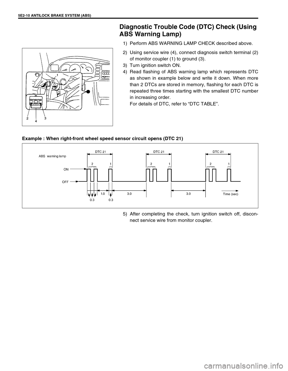 SUZUKI GRAND VITARA 1999 2.G Owners Manual 5E2-10 ANTILOCK BRAKE SYSTEM (ABS)
Diagnostic Trouble Code (DTC) Check (Using
ABS Warning Lamp)
1) Perform ABS WARNING LAMP CHECK described above.
2) Using service wire (4), connect diagnosis switch SUZUKI GRAND VITARA 1999 2.G Owners Manual 5E2-10 ANTILOCK BRAKE SYSTEM (ABS)
Diagnostic Trouble Code (DTC) Check (Using
ABS Warning Lamp)
1) Perform ABS WARNING LAMP CHECK described above.
2) Using service wire (4), connect diagnosis switch