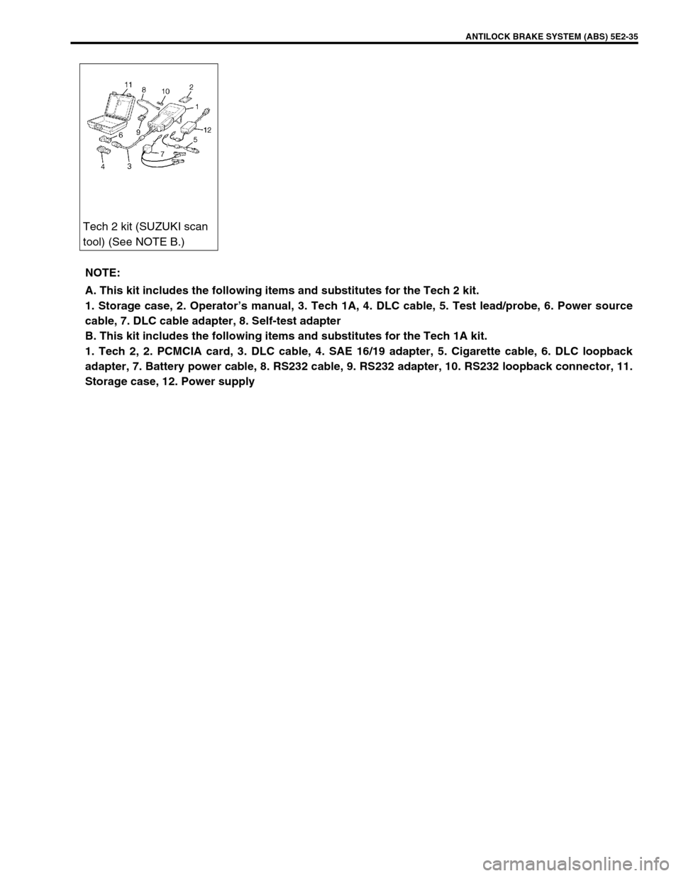 SUZUKI GRAND VITARA 1999 2.G Service Manual ANTILOCK BRAKE SYSTEM (ABS) 5E2-35
Tech 2 kit (SUZUKI scan 
tool) (See NOTE B.)
NOTE:
A. This kit includes the following items and substitutes for the Tech 2 kit.
1. Storage case, 2. Operator’s manu