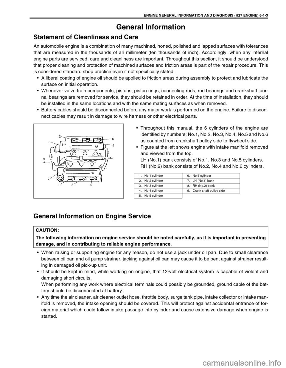 SUZUKI GRAND VITARA 1999 2.G Owners Manual ENGINE GENERAL INFORMATION AND DIAGNOSIS (H27 ENGINE) 6-1-3
General Information
Statement of Cleanliness and Care
An automobile engine is a combination of many machined, honed, polished and lapped sur SUZUKI GRAND VITARA 1999 2.G Owners Manual ENGINE GENERAL INFORMATION AND DIAGNOSIS (H27 ENGINE) 6-1-3
General Information
Statement of Cleanliness and Care
An automobile engine is a combination of many machined, honed, polished and lapped sur