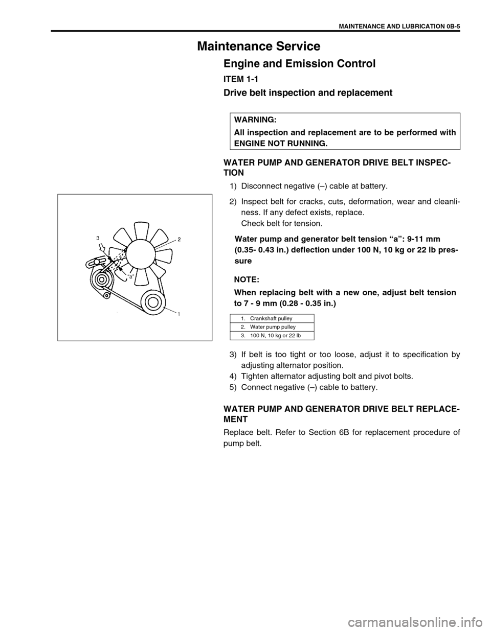 SUZUKI GRAND VITARA 1999 2.G Owners Manual MAINTENANCE AND LUBRICATION 0B-5
Maintenance Service
Engine and Emission Control
ITEM 1-1
Drive belt inspection and replacement
WATER PUMP AND GENERATOR DRIVE BELT INSPEC-
TION
1) Disconnect negative 