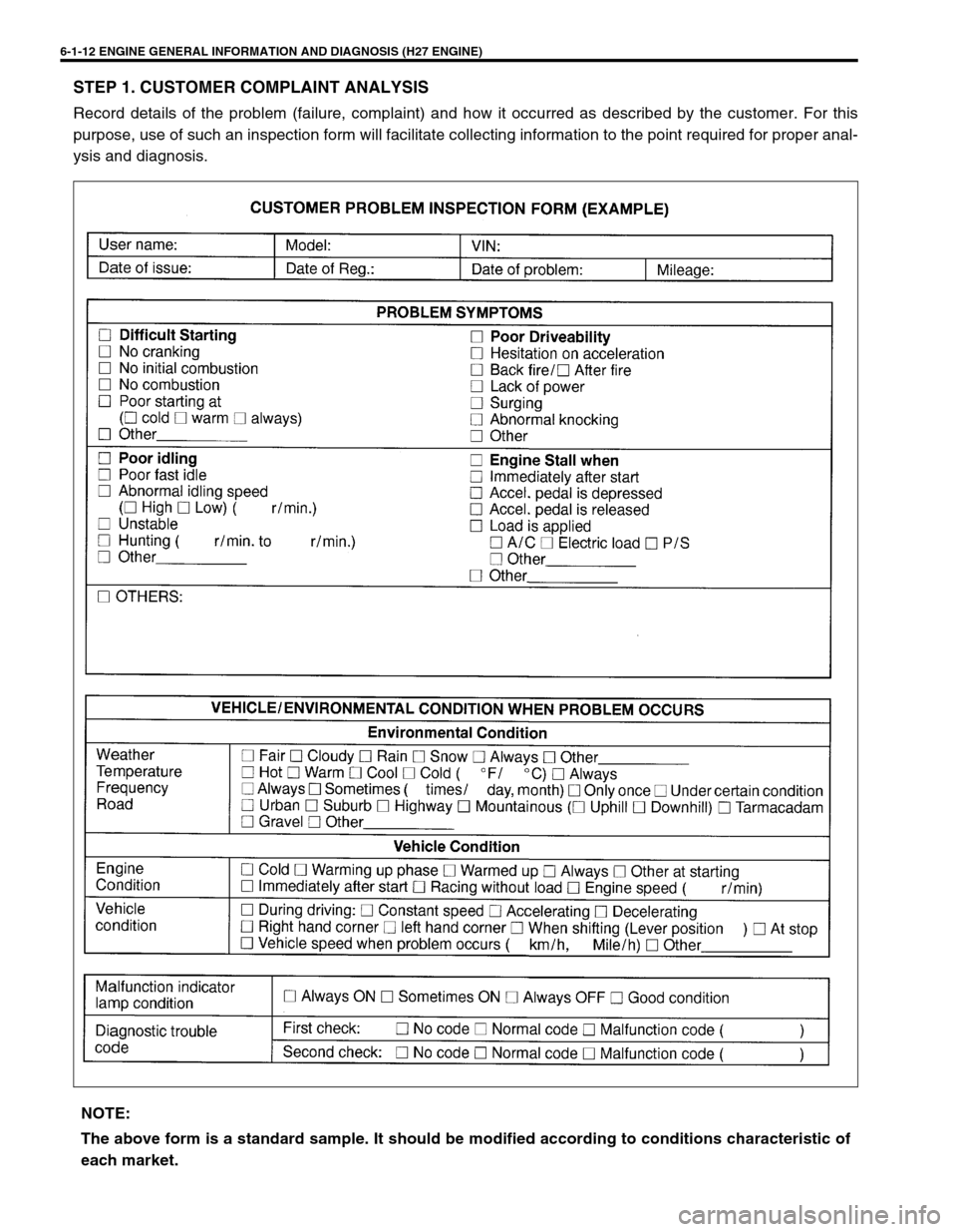 SUZUKI GRAND VITARA 1999 2.G Owners Manual 6-1-12 ENGINE GENERAL INFORMATION AND DIAGNOSIS (H27 ENGINE)
STEP 1. CUSTOMER COMPLAINT ANALYSIS
Record details of the problem (failure, complaint) and how it occurred as described by the customer. Fo SUZUKI GRAND VITARA 1999 2.G Owners Manual 6-1-12 ENGINE GENERAL INFORMATION AND DIAGNOSIS (H27 ENGINE)
STEP 1. CUSTOMER COMPLAINT ANALYSIS
Record details of the problem (failure, complaint) and how it occurred as described by the customer. Fo