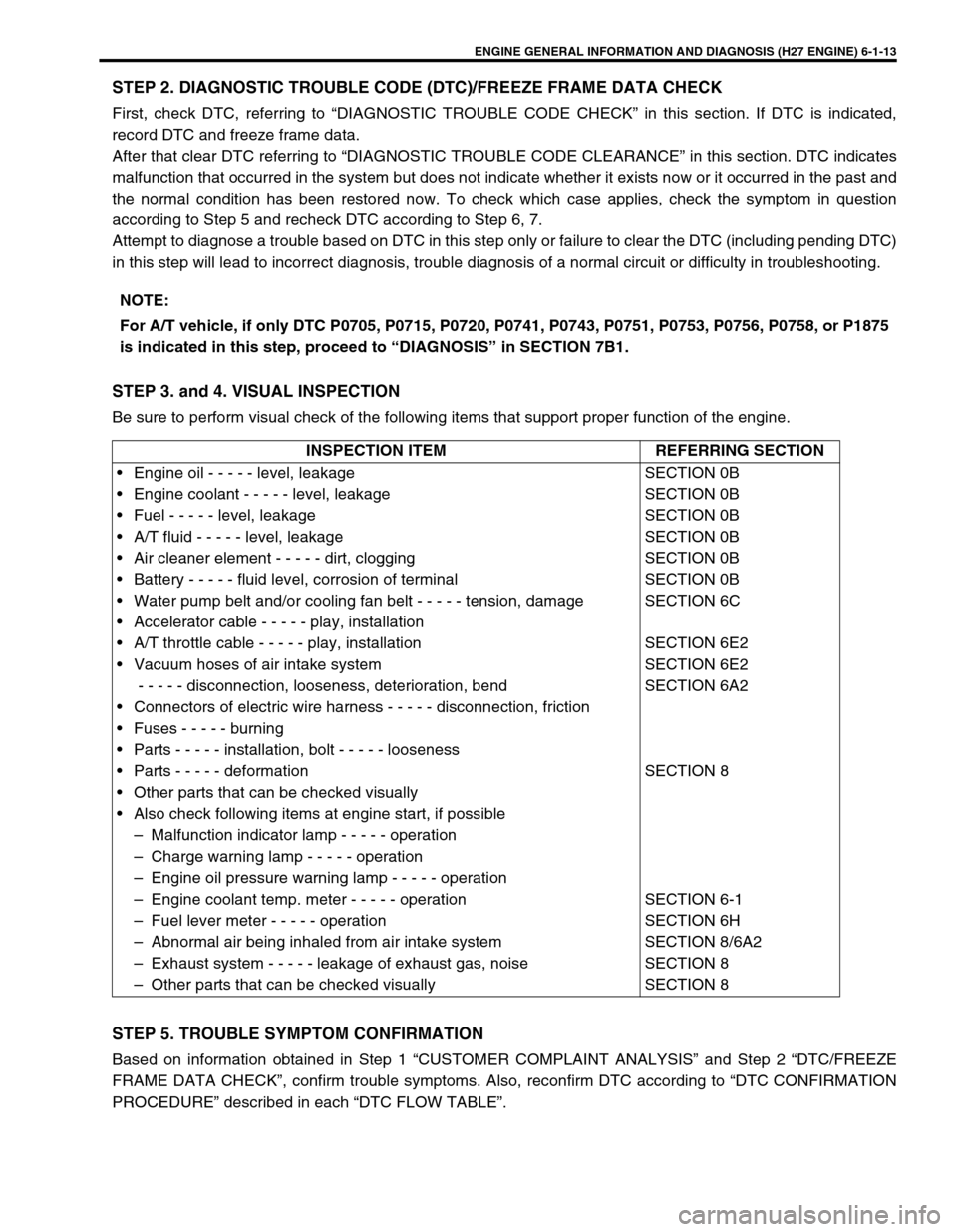 SUZUKI GRAND VITARA 1999 2.G Owners Manual ENGINE GENERAL INFORMATION AND DIAGNOSIS (H27 ENGINE) 6-1-13
STEP 2. DIAGNOSTIC TROUBLE CODE (DTC)/FREEZE FRAME DATA CHECK
First, check DTC, referring to “DIAGNOSTIC TROUBLE CODE CHECK” in this se SUZUKI GRAND VITARA 1999 2.G Owners Manual ENGINE GENERAL INFORMATION AND DIAGNOSIS (H27 ENGINE) 6-1-13
STEP 2. DIAGNOSTIC TROUBLE CODE (DTC)/FREEZE FRAME DATA CHECK
First, check DTC, referring to “DIAGNOSTIC TROUBLE CODE CHECK” in this se