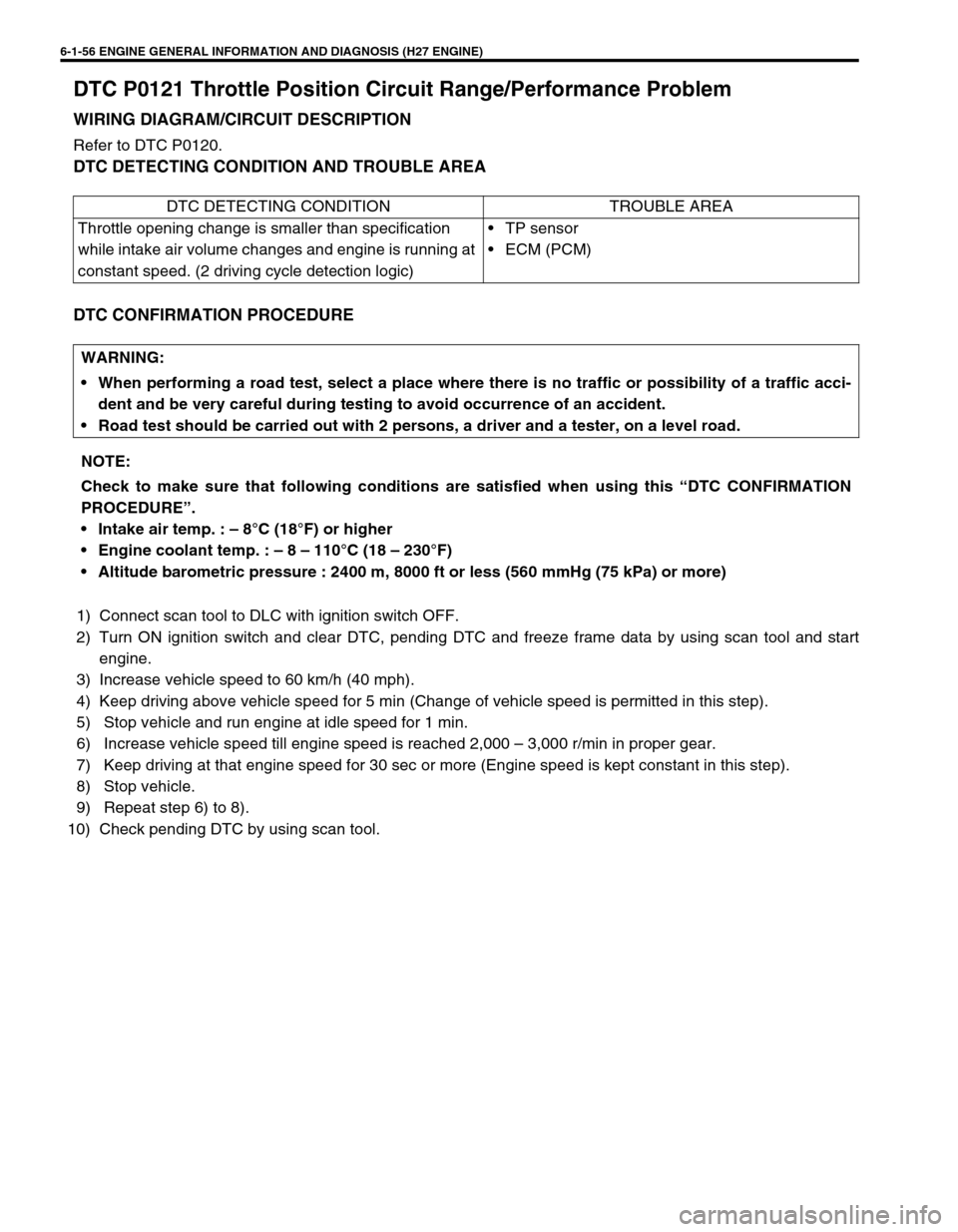 SUZUKI GRAND VITARA 1999 2.G Service Manual 6-1-56 ENGINE GENERAL INFORMATION AND DIAGNOSIS (H27 ENGINE)
DTC P0121 Throttle Position Circuit Range/Performance Problem
WIRING DIAGRAM/CIRCUIT DESCRIPTION
Refer to DTC P0120.
DTC DETECTING CONDITIO