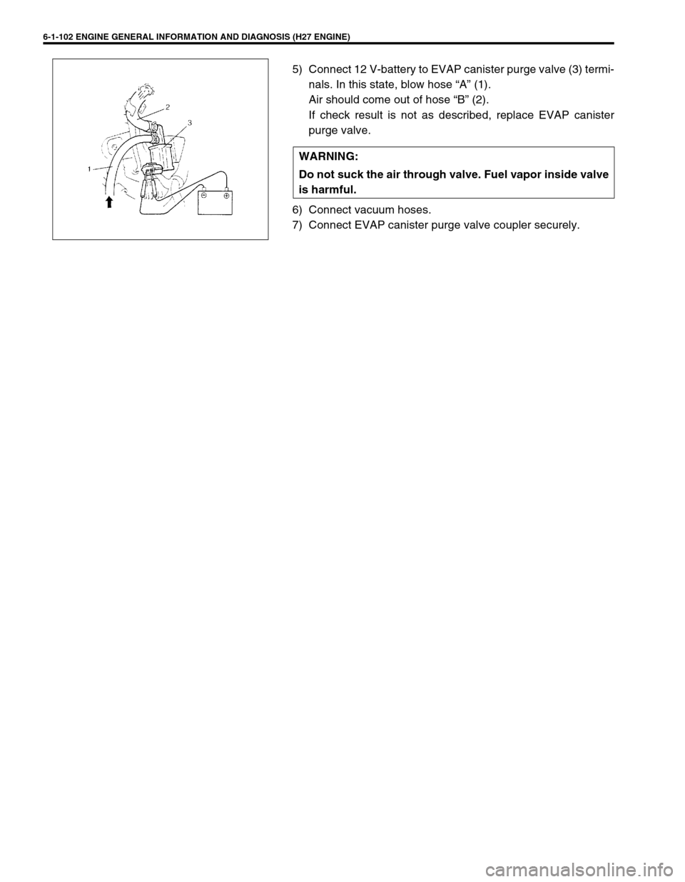 SUZUKI GRAND VITARA 1999 2.G Owners Manual 6-1-102 ENGINE GENERAL INFORMATION AND DIAGNOSIS (H27 ENGINE)
5) Connect 12 V-battery to EVAP canister purge valve (3) termi-
nals. In this state, blow hose “A” (1).
Air should come out of hose SUZUKI GRAND VITARA 1999 2.G Owners Manual 6-1-102 ENGINE GENERAL INFORMATION AND DIAGNOSIS (H27 ENGINE)
5) Connect 12 V-battery to EVAP canister purge valve (3) termi-
nals. In this state, blow hose “A” (1).
Air should come out of hose