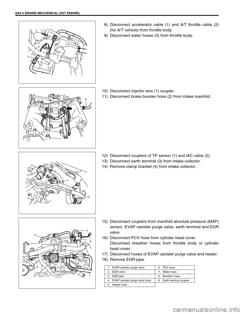 SUZUKI GRAND VITARA 1999 2.G Owners Manual 6A2-4 ENGINE MECHANICAL (H27 ENGINE)
8) Disconnect accelerator cable (1) and A/T throttle cable (2)
(for A/T vehicle) from throttle body.
9) Disconnect water hoses (3) from throttle body.
10) Disconne SUZUKI GRAND VITARA 1999 2.G Owners Manual 6A2-4 ENGINE MECHANICAL (H27 ENGINE)
8) Disconnect accelerator cable (1) and A/T throttle cable (2)
(for A/T vehicle) from throttle body.
9) Disconnect water hoses (3) from throttle body.
10) Disconne