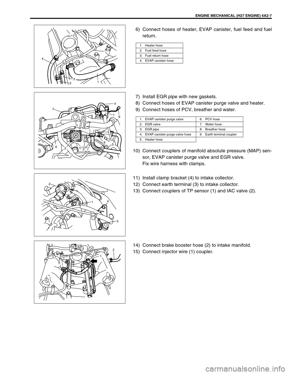 SUZUKI GRAND VITARA 1999 2.G Owners Manual ENGINE MECHANICAL (H27 ENGINE) 6A2-7
6) Connect hoses of heater, EVAP canister, fuel feed and fuel
return.
7) Install EGR pipe with new gaskets.
8) Connect hoses of EVAP canister purge valve and heate SUZUKI GRAND VITARA 1999 2.G Owners Manual ENGINE MECHANICAL (H27 ENGINE) 6A2-7
6) Connect hoses of heater, EVAP canister, fuel feed and fuel
return.
7) Install EGR pipe with new gaskets.
8) Connect hoses of EVAP canister purge valve and heate