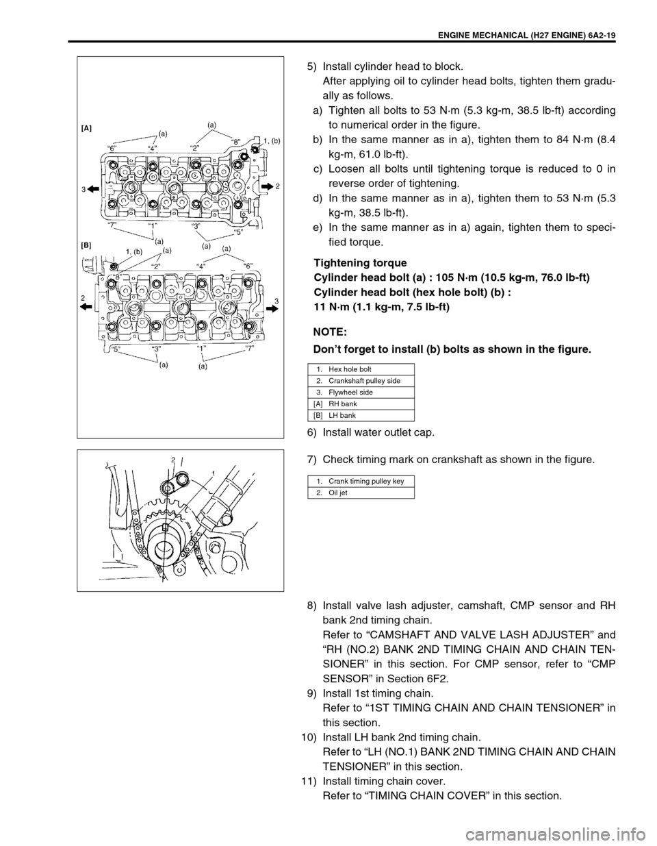 SUZUKI GRAND VITARA 1999 2.G Owners Manual ENGINE MECHANICAL (H27 ENGINE) 6A2-19
5) Install cylinder head to block.
After applying oil to cylinder head bolts, tighten them gradu-
ally as follows.
a) Tighten all bolts to 53 N·m (5.3 kg-m, 38.5
