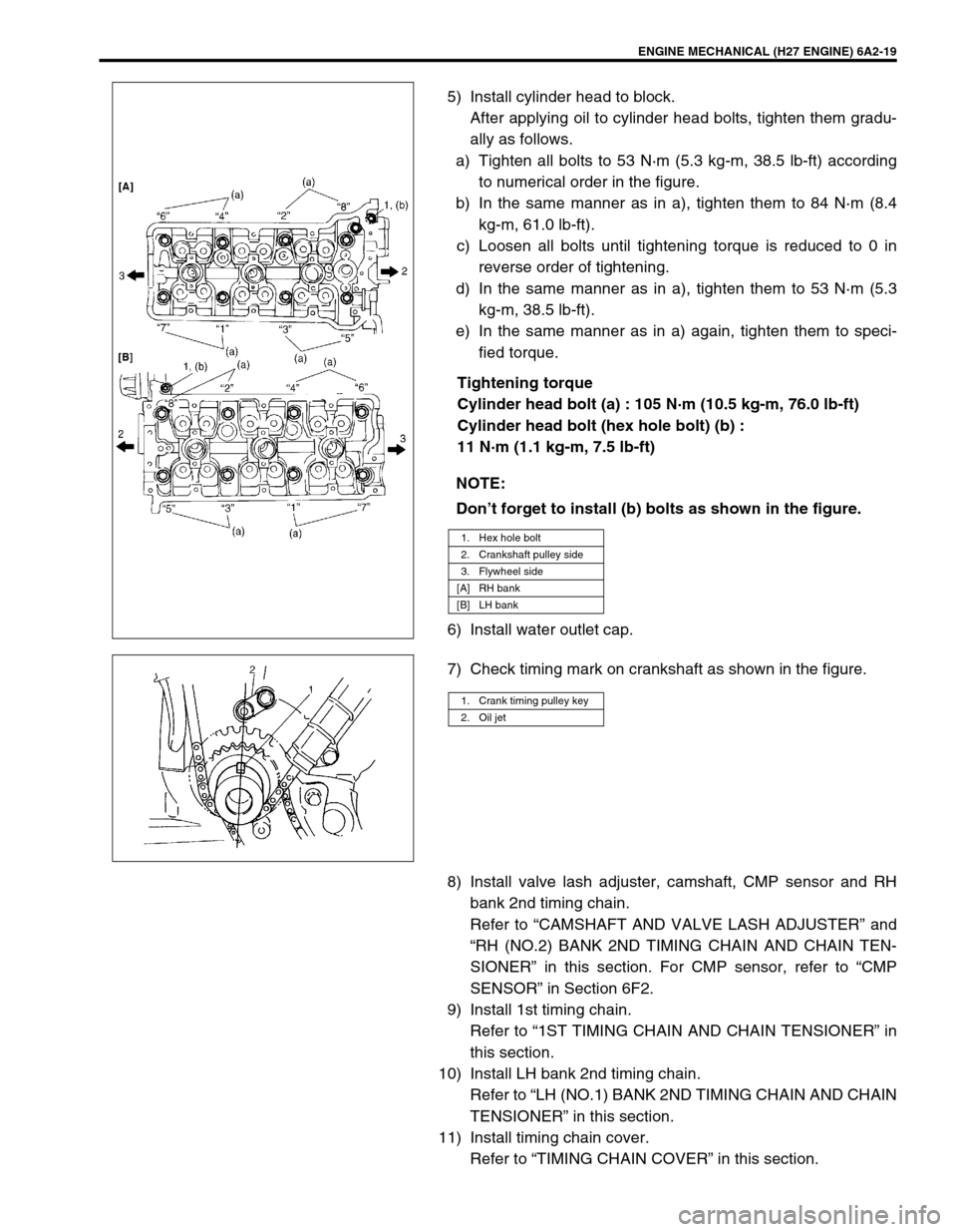 SUZUKI GRAND VITARA 1999 2.G Owners Manual ENGINE MECHANICAL (H27 ENGINE) 6A2-19
5) Install cylinder head to block.
After applying oil to cylinder head bolts, tighten them gradu-
ally as follows.
a) Tighten all bolts to 53 N·m (5.3 kg-m, 38.5 SUZUKI GRAND VITARA 1999 2.G Owners Manual ENGINE MECHANICAL (H27 ENGINE) 6A2-19
5) Install cylinder head to block.
After applying oil to cylinder head bolts, tighten them gradu-
ally as follows.
a) Tighten all bolts to 53 N·m (5.3 kg-m, 38.5