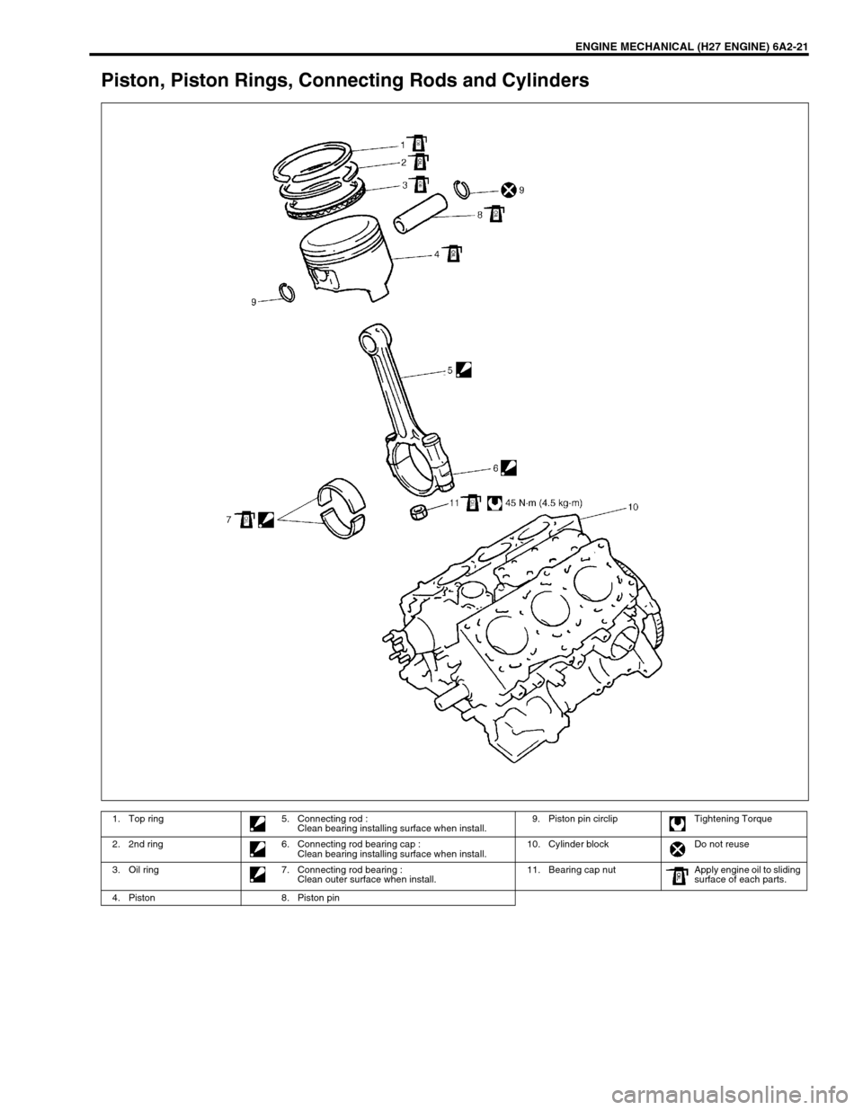 SUZUKI GRAND VITARA 1999 2.G Owners Manual ENGINE MECHANICAL (H27 ENGINE) 6A2-21
Piston, Piston Rings, Connecting Rods and Cylinders
1. Top ring 5. Connecting rod :
Clean bearing installing surface when install.9. Piston pin circlip Tightening SUZUKI GRAND VITARA 1999 2.G Owners Manual ENGINE MECHANICAL (H27 ENGINE) 6A2-21
Piston, Piston Rings, Connecting Rods and Cylinders
1. Top ring 5. Connecting rod :
Clean bearing installing surface when install.9. Piston pin circlip Tightening