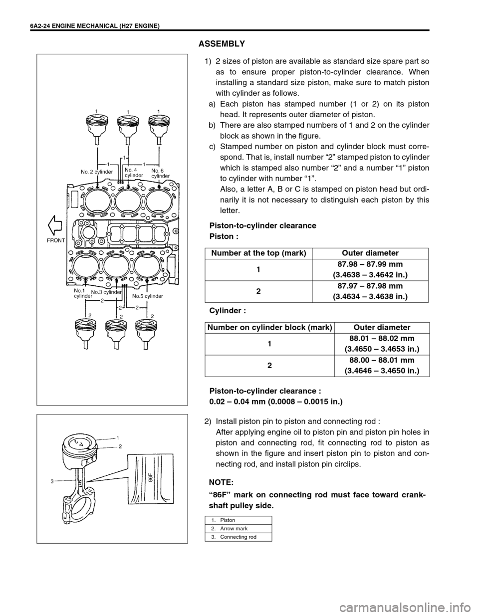 SUZUKI GRAND VITARA 1999 2.G Owners Manual 6A2-24 ENGINE MECHANICAL (H27 ENGINE)
ASSEMBLY
1) 2 sizes of piston are available as standard size spare part so
as to ensure proper piston-to-cylinder clearance. When
installing a standard size pisto SUZUKI GRAND VITARA 1999 2.G Owners Manual 6A2-24 ENGINE MECHANICAL (H27 ENGINE)
ASSEMBLY
1) 2 sizes of piston are available as standard size spare part so
as to ensure proper piston-to-cylinder clearance. When
installing a standard size pisto