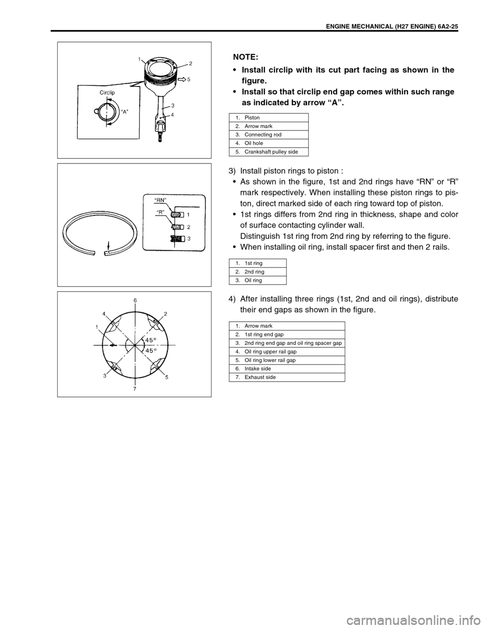 SUZUKI GRAND VITARA 1999 2.G Owners Manual ENGINE MECHANICAL (H27 ENGINE) 6A2-25
3) Install piston rings to piston :
•As shown in the figure, 1st and 2nd rings have “RN” or “R”
mark respectively. When installing these piston rings to SUZUKI GRAND VITARA 1999 2.G Owners Manual ENGINE MECHANICAL (H27 ENGINE) 6A2-25
3) Install piston rings to piston :
•As shown in the figure, 1st and 2nd rings have “RN” or “R”
mark respectively. When installing these piston rings to