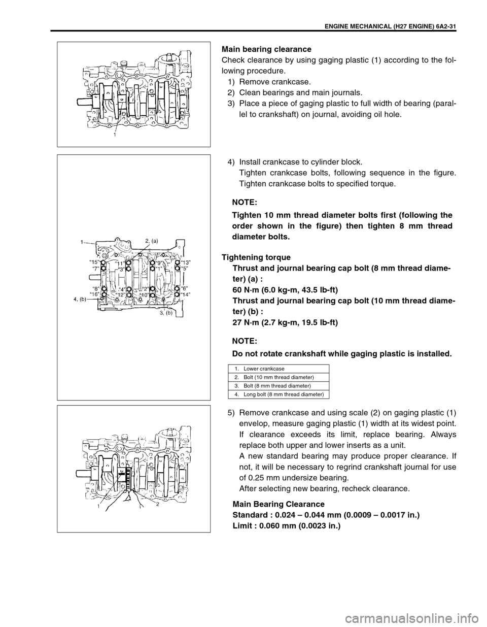 SUZUKI GRAND VITARA 1999 2.G Owners Manual ENGINE MECHANICAL (H27 ENGINE) 6A2-31
Main bearing clearance
Check clearance by using gaging plastic (1) according to the fol-
lowing procedure.
1) Remove crankcase.
2) Clean bearings and main journal SUZUKI GRAND VITARA 1999 2.G Owners Manual ENGINE MECHANICAL (H27 ENGINE) 6A2-31
Main bearing clearance
Check clearance by using gaging plastic (1) according to the fol-
lowing procedure.
1) Remove crankcase.
2) Clean bearings and main journal