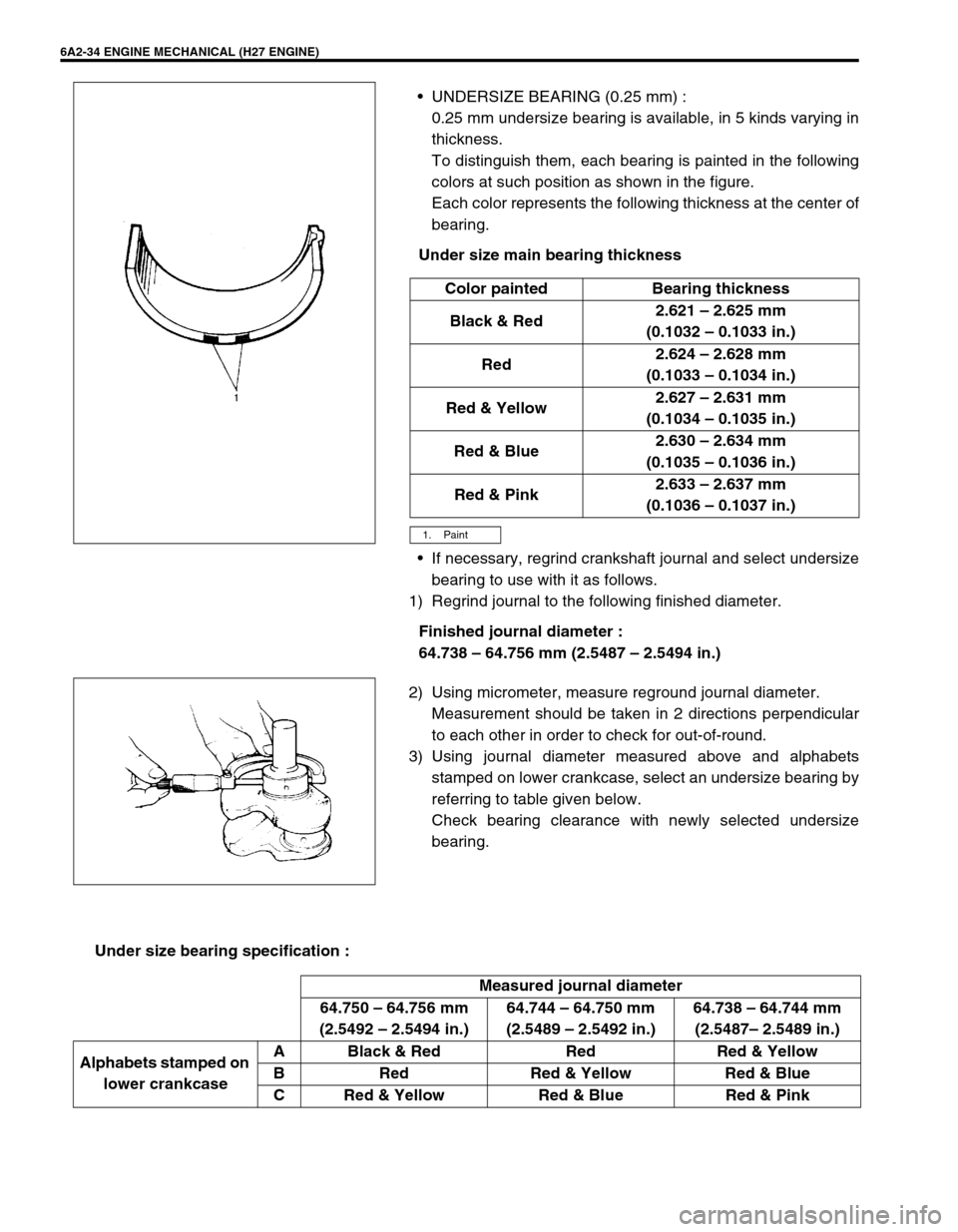 SUZUKI GRAND VITARA 1999 2.G Owners Manual 6A2-34 ENGINE MECHANICAL (H27 ENGINE)
•UNDERSIZE BEARING (0.25 mm) :
0.25 mm undersize bearing is available, in 5 kinds varying in
thickness.
To distinguish them, each bearing is painted in the foll SUZUKI GRAND VITARA 1999 2.G Owners Manual 6A2-34 ENGINE MECHANICAL (H27 ENGINE)
•UNDERSIZE BEARING (0.25 mm) :
0.25 mm undersize bearing is available, in 5 kinds varying in
thickness.
To distinguish them, each bearing is painted in the foll