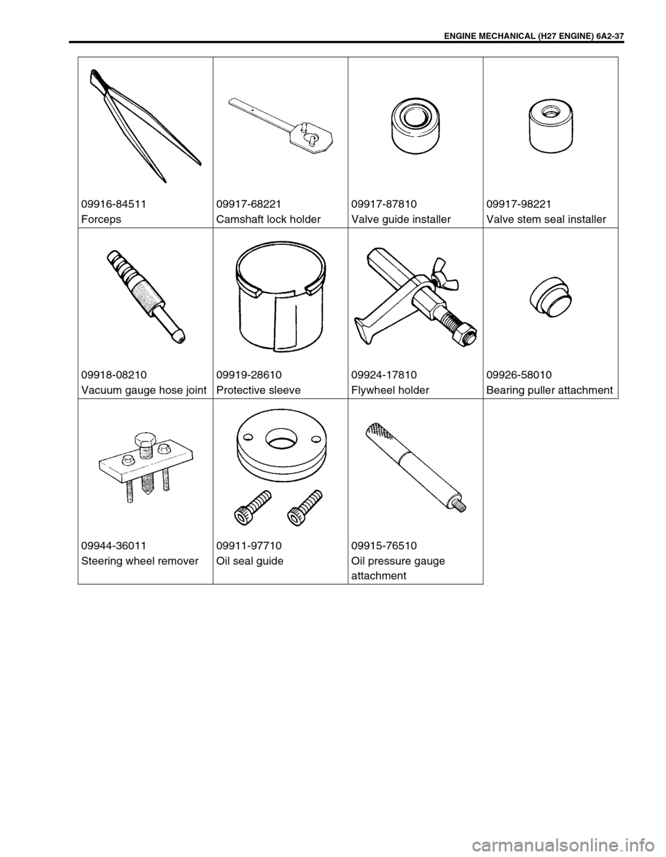 SUZUKI GRAND VITARA 1999 2.G Owners Manual ENGINE MECHANICAL (H27 ENGINE) 6A2-37
09916-84511 09917-68221 09917-87810 09917-98221
Forceps Camshaft lock holder Valve guide installer Valve stem seal installer
09918-08210 09919-28610 09924-17810 0 SUZUKI GRAND VITARA 1999 2.G Owners Manual ENGINE MECHANICAL (H27 ENGINE) 6A2-37
09916-84511 09917-68221 09917-87810 09917-98221
Forceps Camshaft lock holder Valve guide installer Valve stem seal installer
09918-08210 09919-28610 09924-17810 0