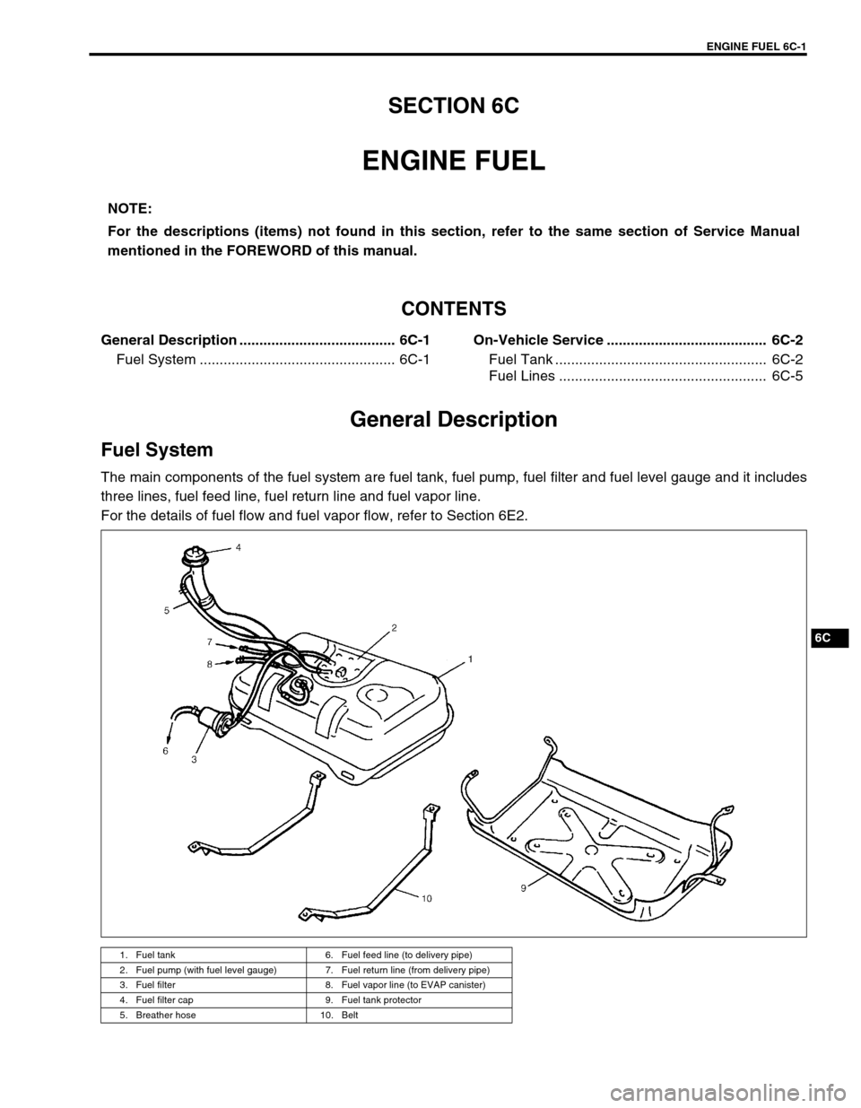SUZUKI GRAND VITARA 1999 2.G Owners Manual ENGINE FUEL 6C-1
6C
SECTION 6C
ENGINE FUEL
CONTENTS
General Description ....................................... 6C-1
Fuel System ................................................. 6C-1On-Vehicle Servic SUZUKI GRAND VITARA 1999 2.G Owners Manual ENGINE FUEL 6C-1
6C
SECTION 6C
ENGINE FUEL
CONTENTS
General Description ....................................... 6C-1
Fuel System ................................................. 6C-1On-Vehicle Servic